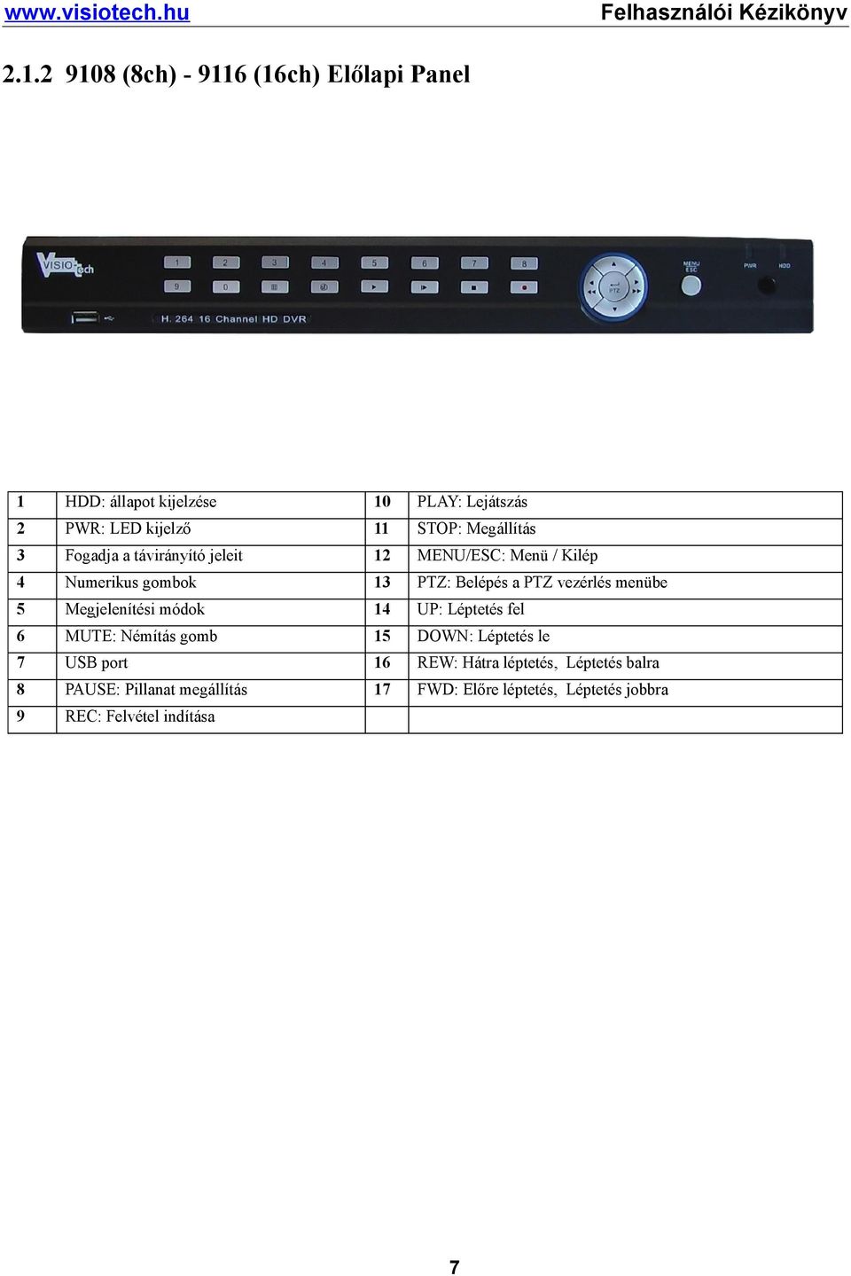 menübe 5 Megjelenítési módok 14 UP: Léptetés fel 6 MUTE: Némítás gomb 15 DOWN: Léptetés le 7 USB port 16 REW: Hátra