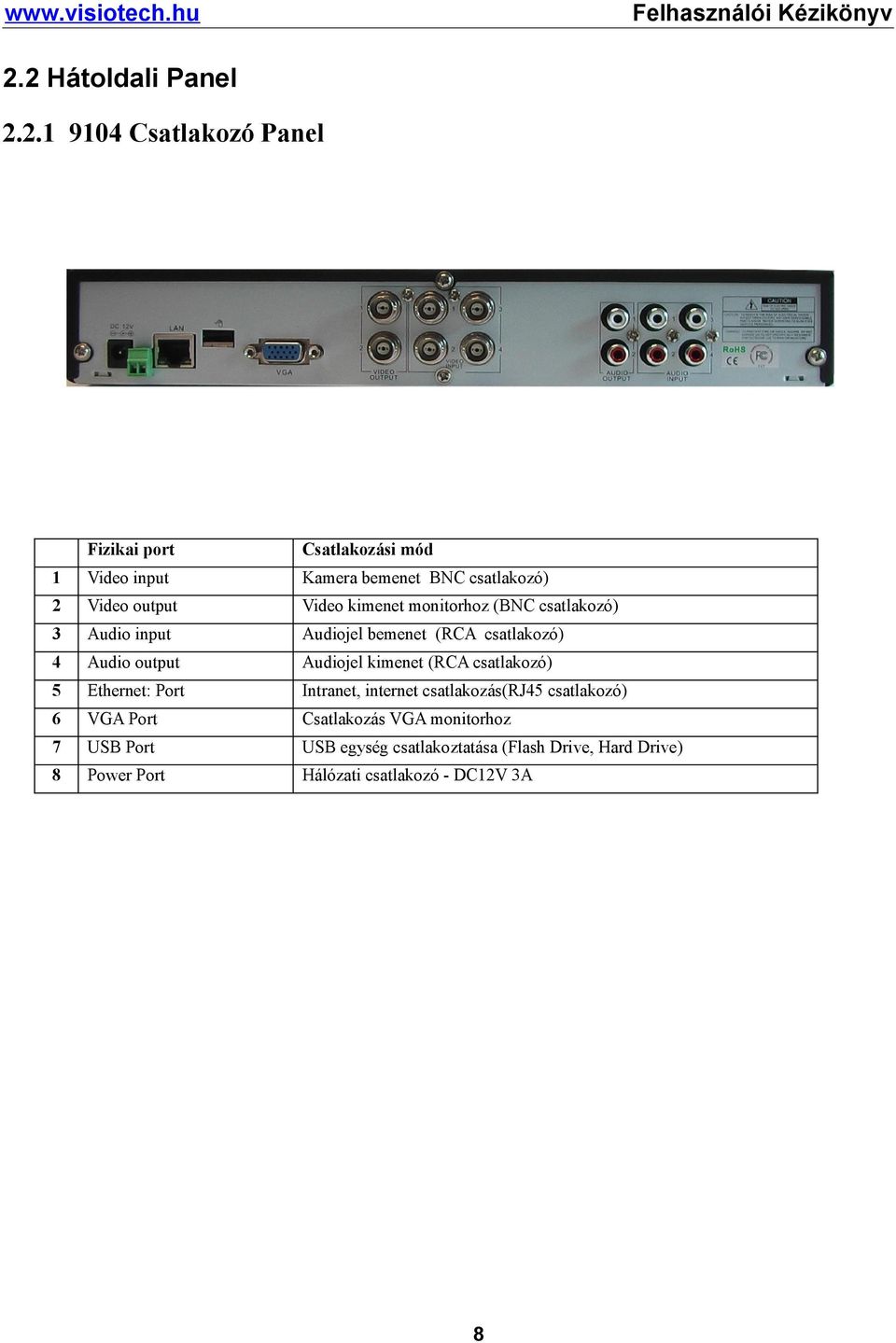 Audiojel kimenet (RCA csatlakozó) 5 Ethernet: Port Intranet, internet csatlakozás(rj45 csatlakozó) 6 VGA Port Csatlakozás