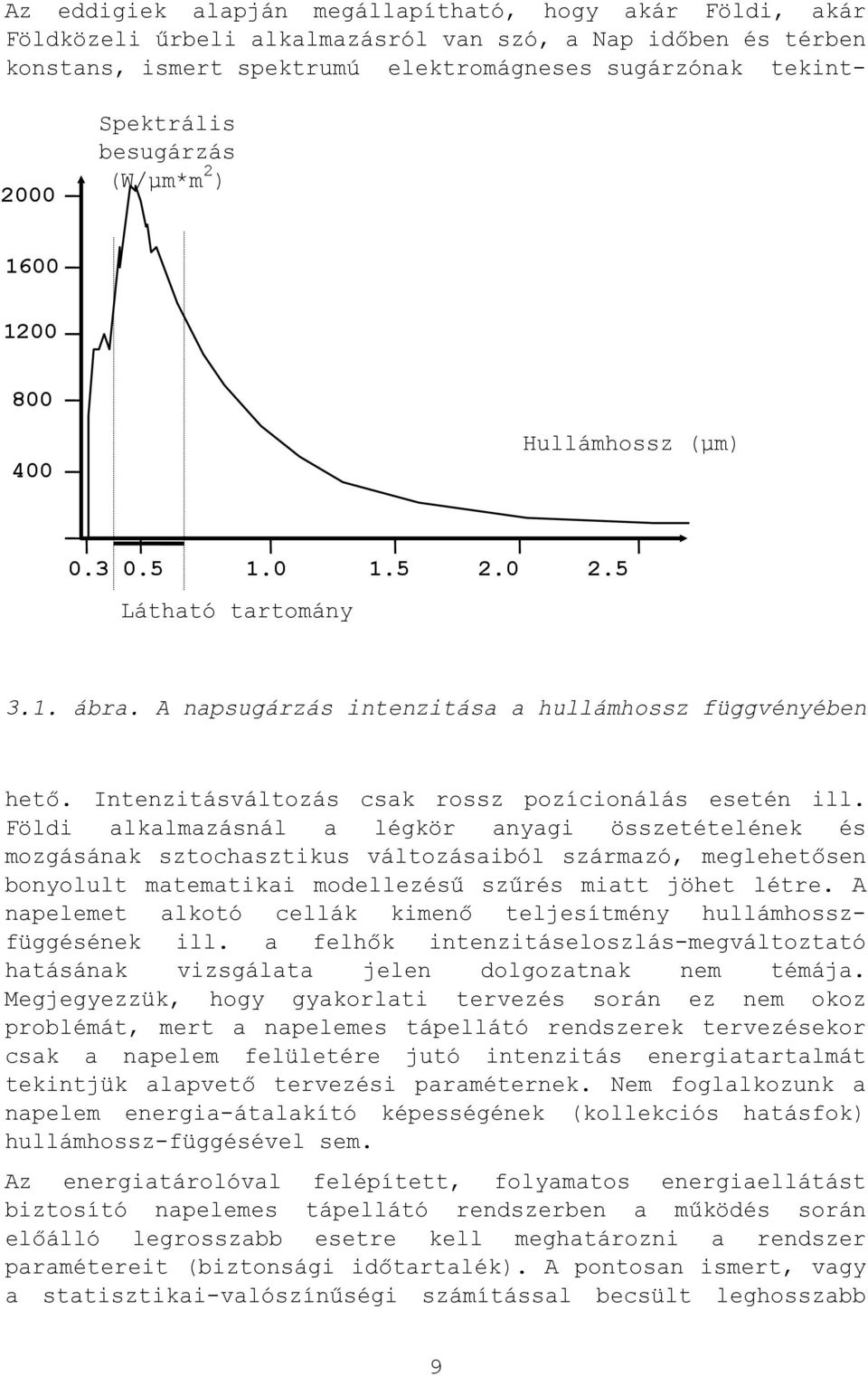 Intenzitásváltozás csak rossz pozícionálás esetén ill.