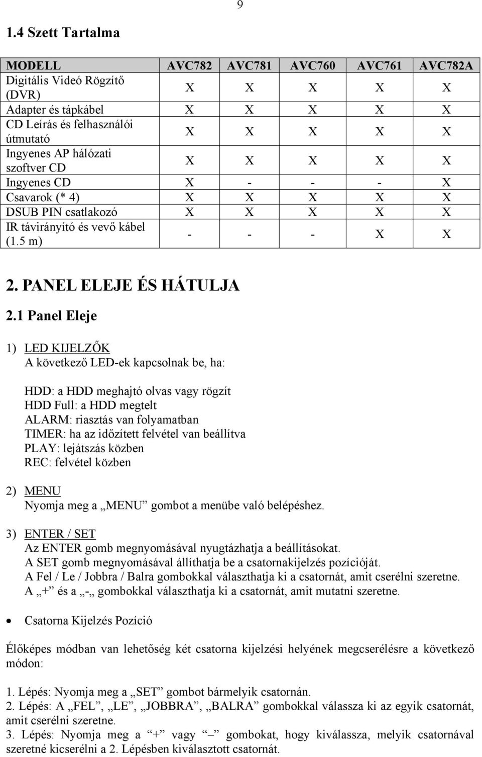 1 Panel Eleje 1) LED KIJELZŐK A következő LED-ek kapcsolnak be, ha: HDD: a HDD meghajtó olvas vagy rögzít HDD Full: a HDD megtelt ALARM: riasztás van folyamatban TIMER: ha az időzített felvétel van