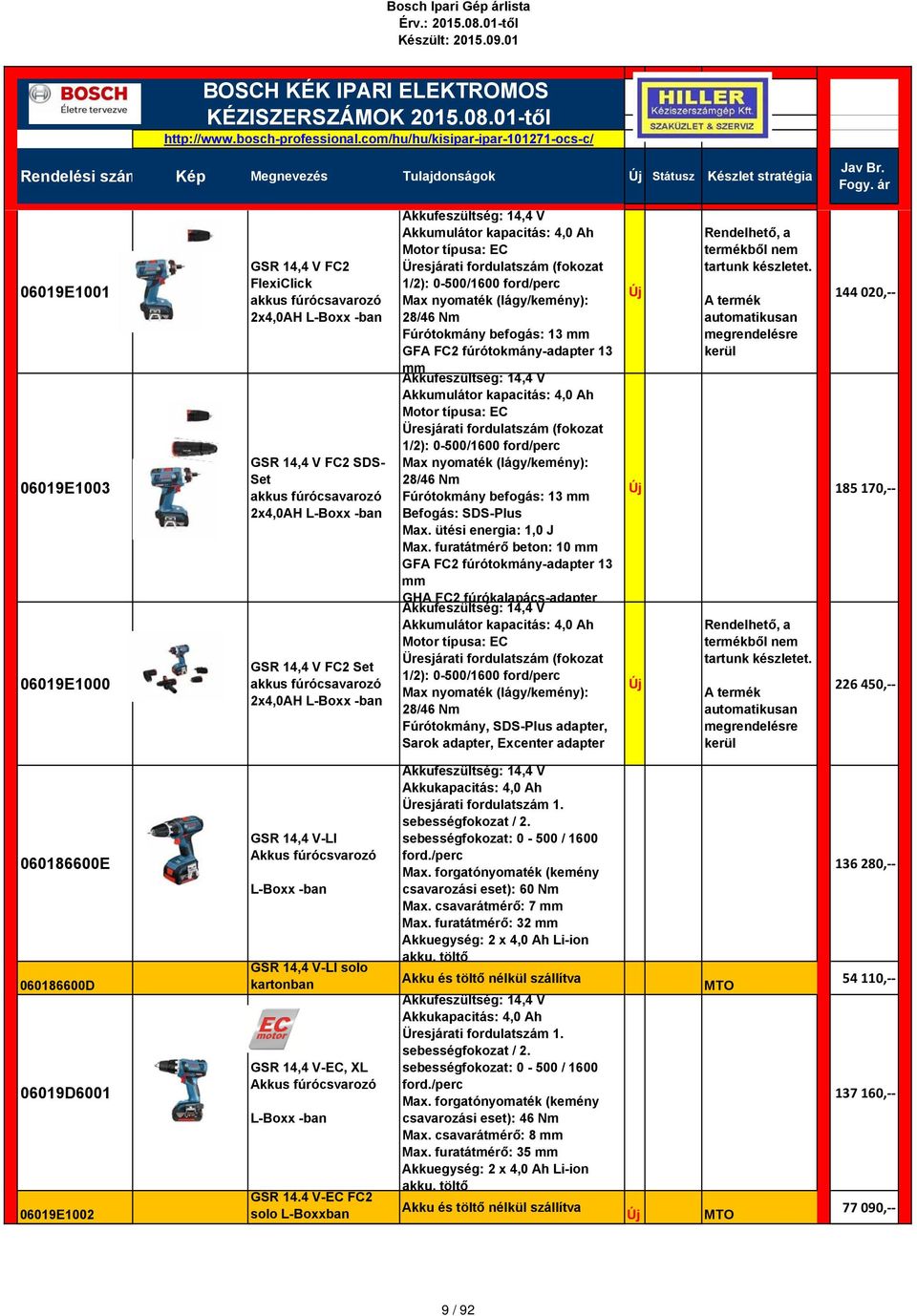 fúrótokmány-adapter 13 Akkufeszültség: 14,4 V Akkumulátor kapacitás: 4,0 Ah Motor típusa: EC Üresjárati fordulatszám (fokozat 1/2): 0-500/1600 ford/perc Max nyomaték (lágy/kemény): 28/46 Nm