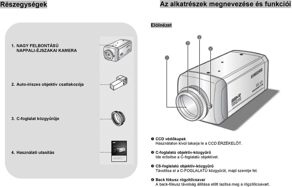 Használati utasítás C-foglalatú objektív-közgyűrű Ide erősítse a C-foglalatú objektívet.