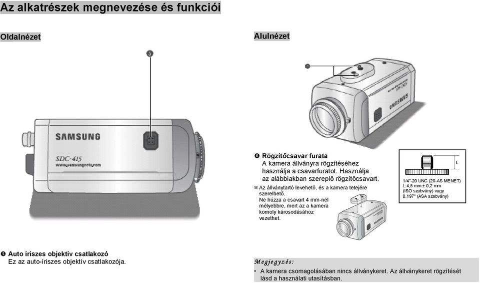 Ne húzza a csavart 4 mm-nél mélyebbre, mert az a kamera komoly károsodásához vezethet.