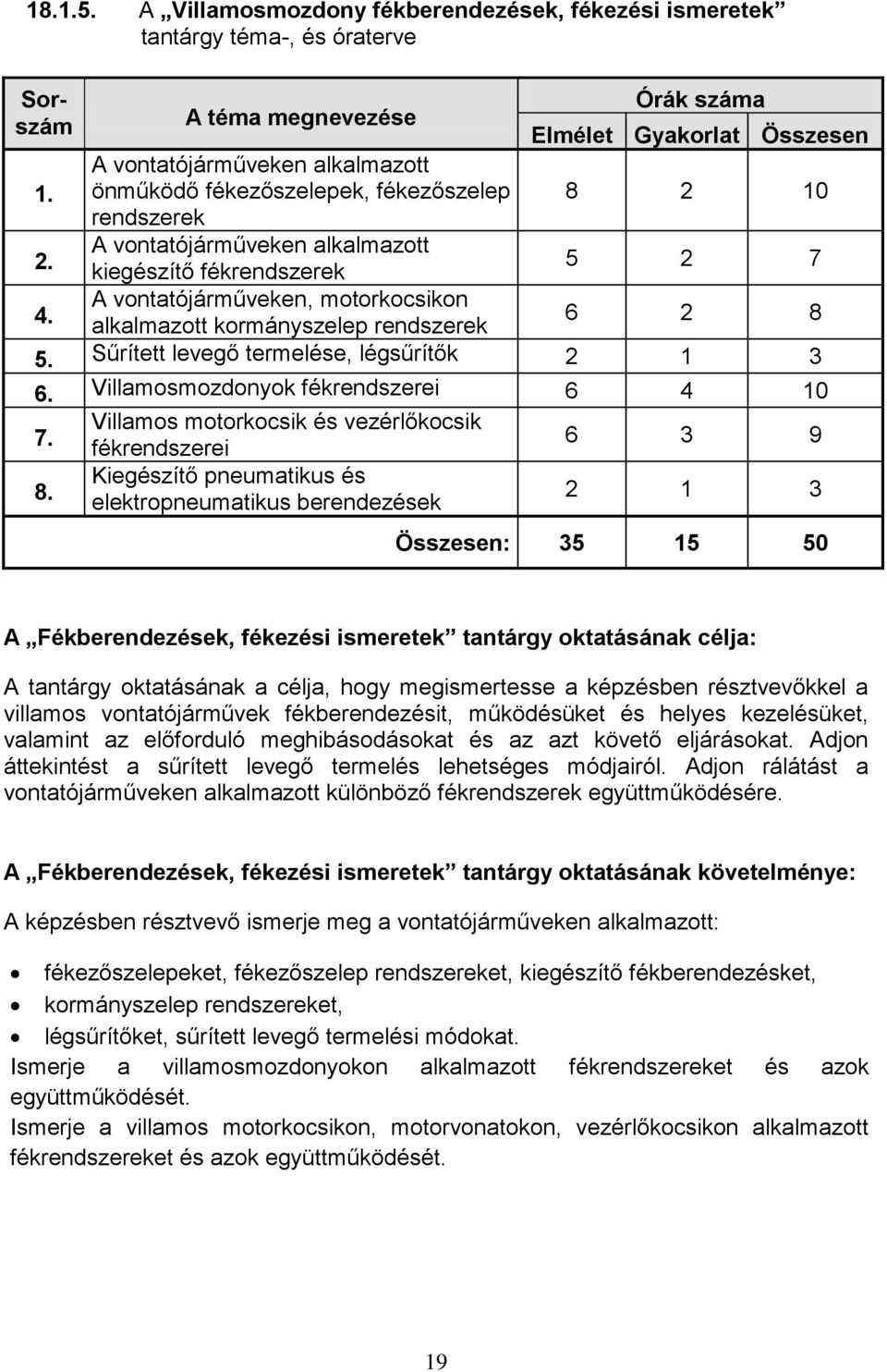 A vontatójárműveken, motorkocsikon alkalmazott kormányszelep rendszerek 6 2 8 5. Sűrített levegő termelése, légsűrítők 2 1 3 6. Villamosmozdonyok fékrendszerei 6 4 10 7.