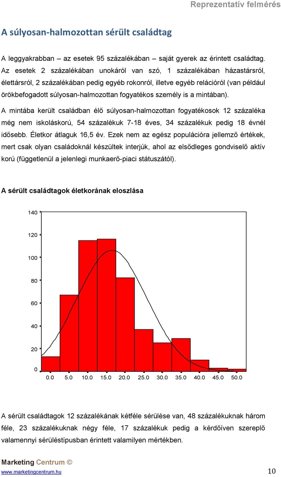 fogyatékos személy is a mintában). A mintába került családban élő súlyosan-halmozottan fogyatékosok 12 százaléka még nem iskoláskorú, 54 százalékuk 7-18 éves, 34 százalékuk pedig 18 évnél idősebb.