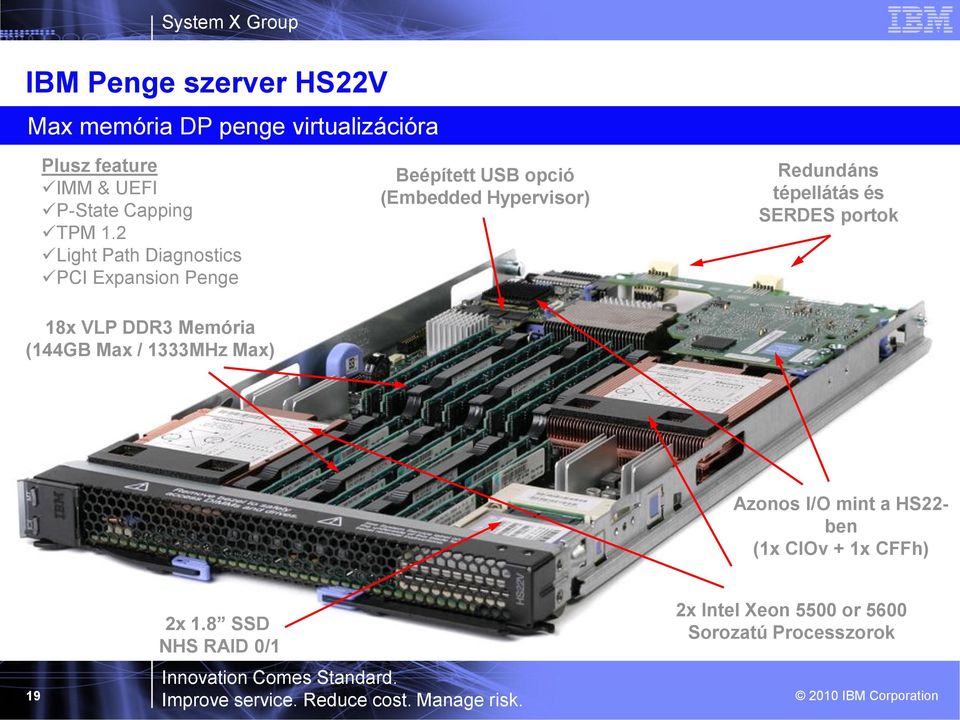 2 Light Path Diagnostics PCI Expansion Penge Beépített USB opció (Embedded Hypervisor) Redundáns