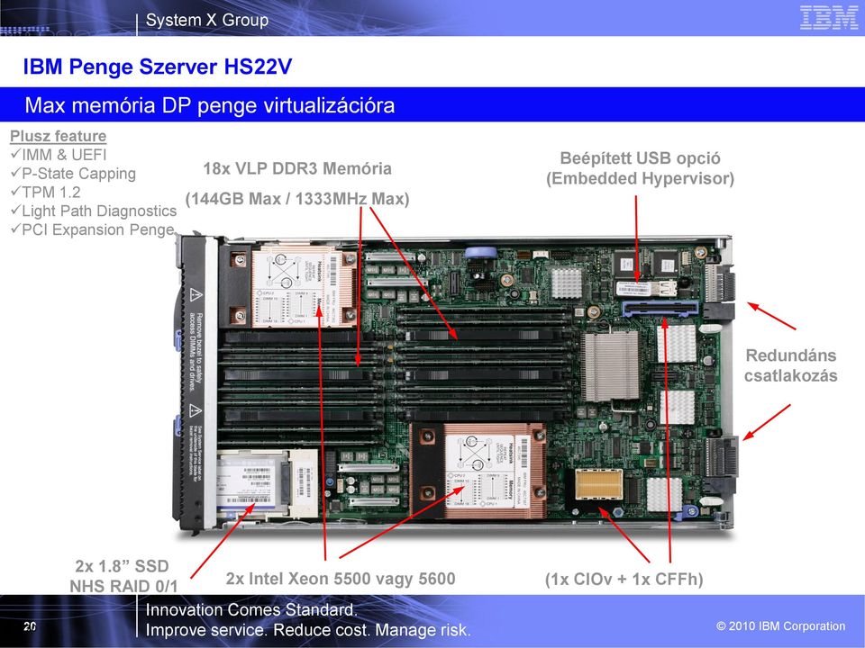 2 Light Path Diagnostics PCI Expansion Penge 18x VLP DDR3 Memória (144GB Max /