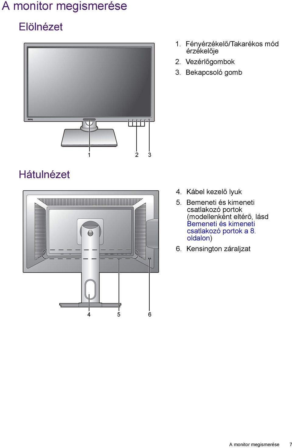 Bemeneti és kimeneti csatlakozó portok (modellenként eltérő, lásd Bemeneti és