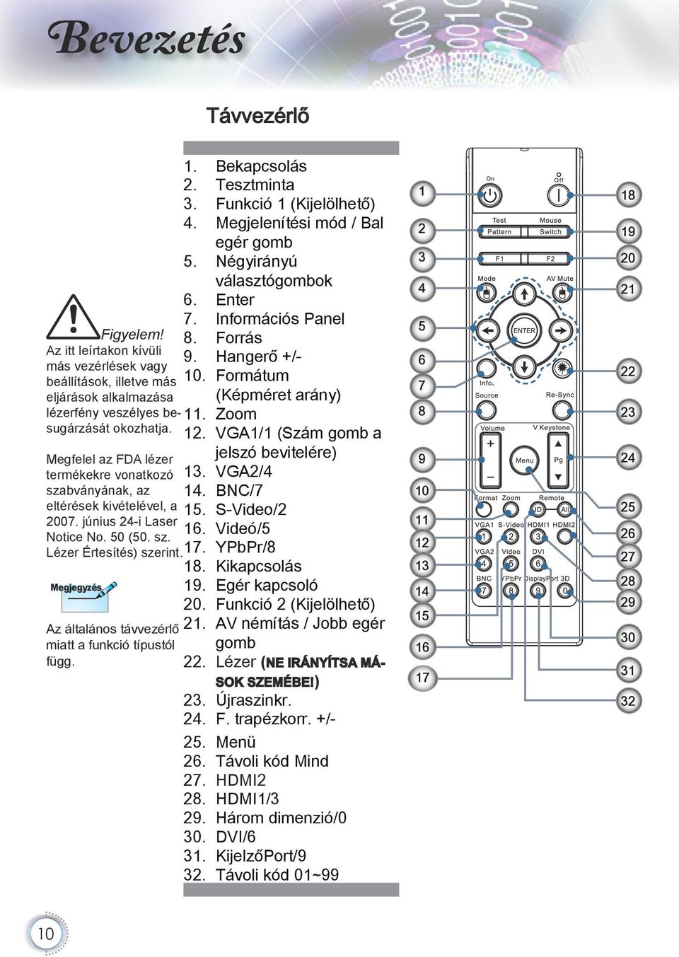 Megjegyzés Az általános távvezérlő miatt a funkció típustól függ. 1. Bekapcsolás 2. Tesztminta 3. Funkció 1 (Kijelölhető) 4. Megjelenítési mód / Bal egér gomb 5. Négyirányú választógombok 6. Enter 7.