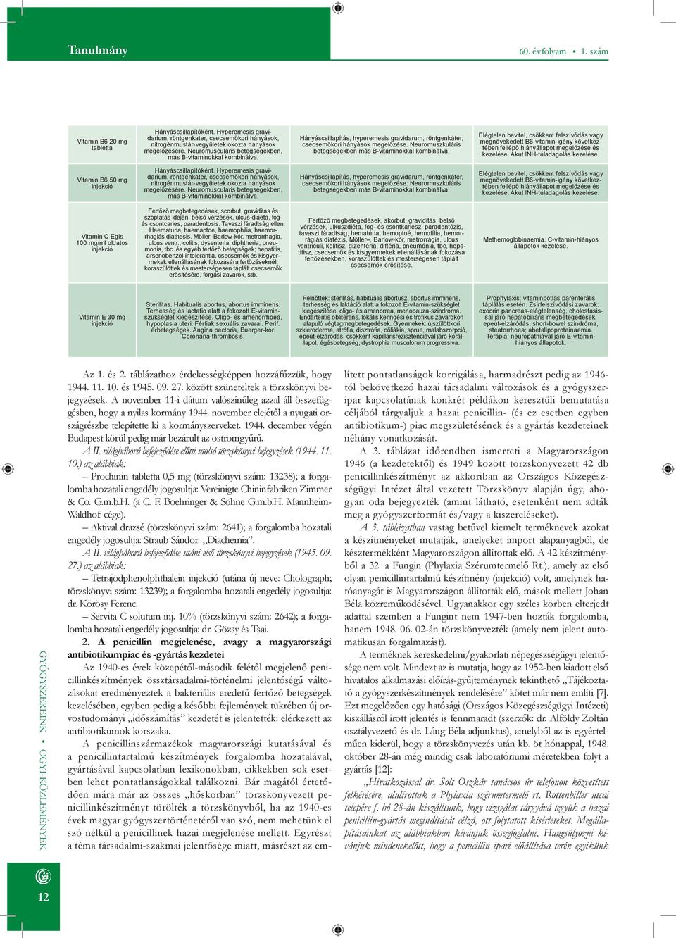 Neuromuszkuláris betegségekben más B-vitaminokkal kombinálva. Elégtelen bevitel, csökkent felszívódás vagy megnövekedett B6-vitamin-igény következtében fellépő hiányállapot megelőzése és kezelése.