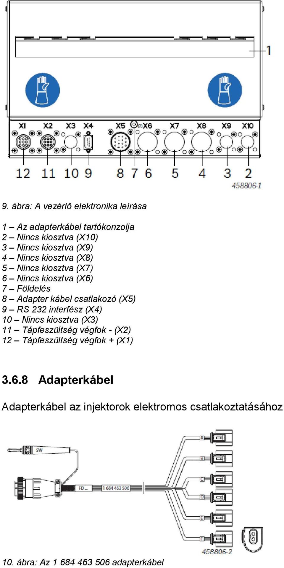 (X5) 9 RS 232 interfész (X4) 10 Nincs kiosztva (X3) 11 Tápfeszültség végfok - (X2) 12 Tápfeszültség végfok +