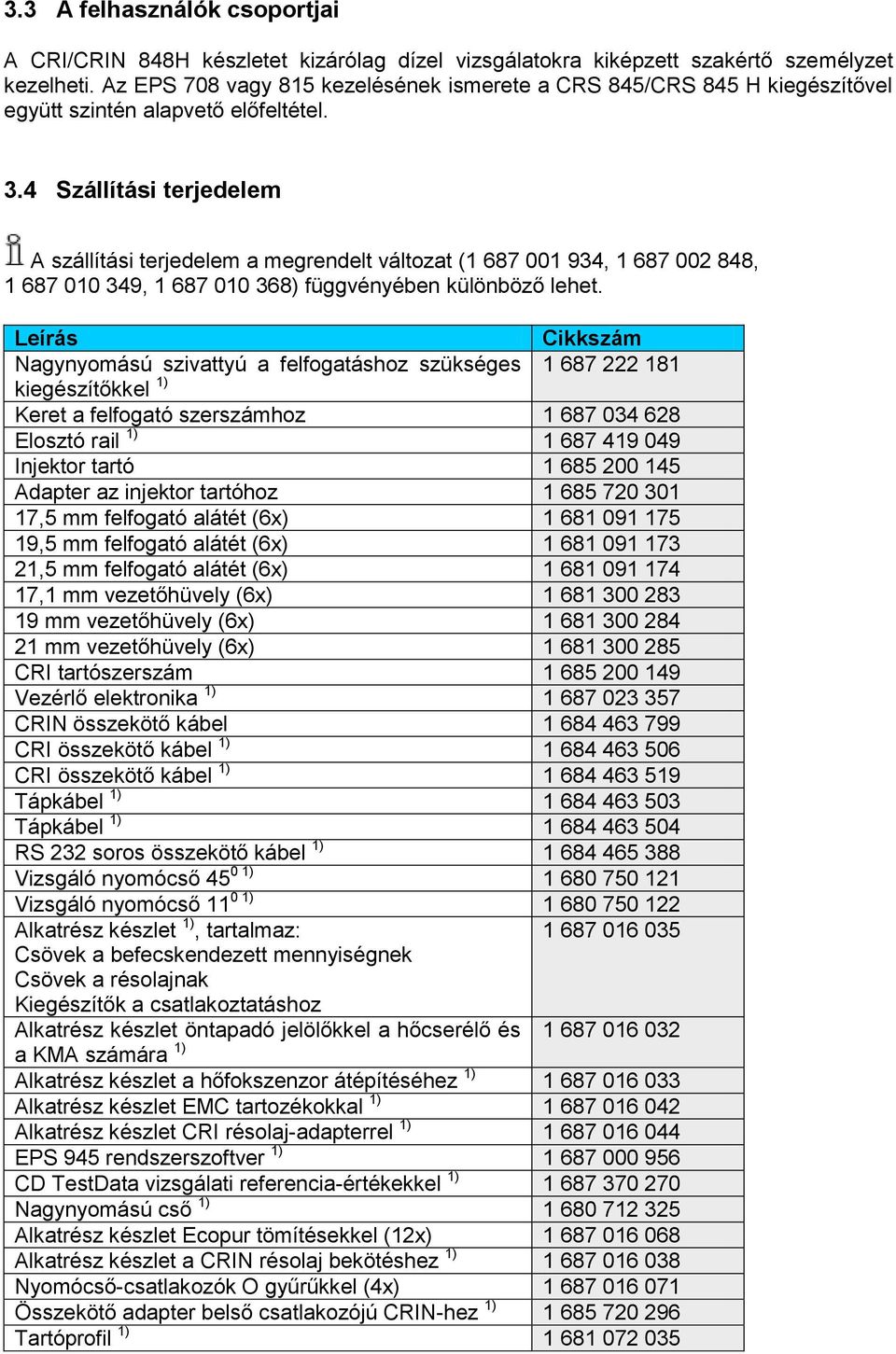 4 Szállítási terjedelem A szállítási terjedelem a megrendelt változat (1 687 001 934, 1 687 002 848, 1 687 010 349, 1 687 010 368) függvényében különböző lehet.