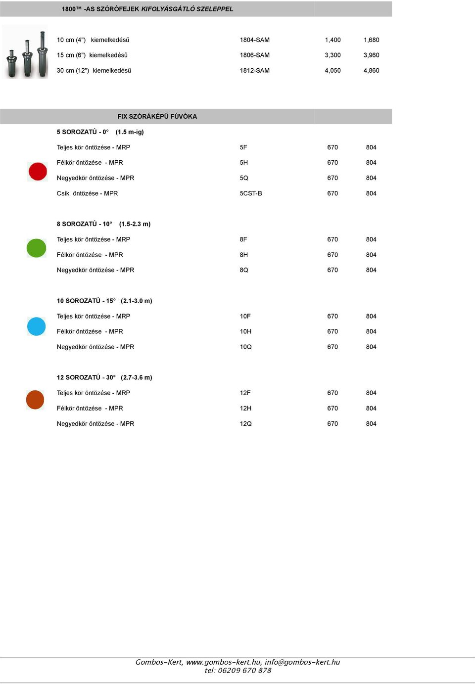 5 m-ig) Teljes kör öntözése - MRP 5F Félkör öntözése - MPR 5H Negyedkör öntözése - MPR 5Q Csík öntözése - MPR 5CST-B Teljes kör öntözése - MRP 8F Félkör öntözése - MPR 8H