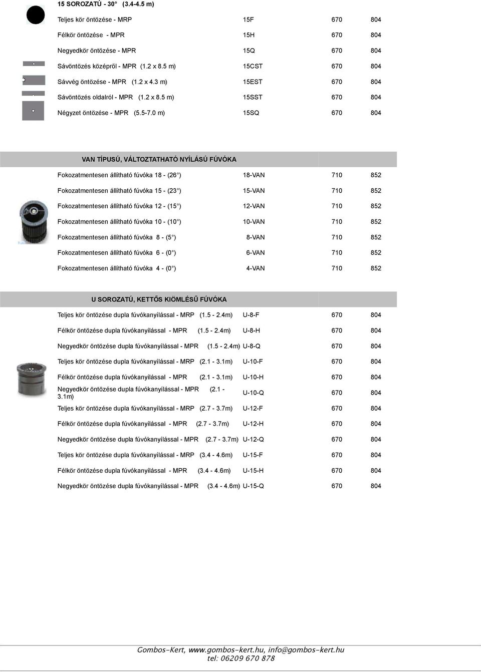 0 m) 15SQ Fokozatmentesen állítható fúvóka 18 - (26 ) 18-VAN 710 852 Fokozatmentesen állítható fúvóka 15 - (23 ) 15-VAN 710 852 Fokozatmentesen állítható fúvóka 12 - (15 ) 12-VAN 710 852