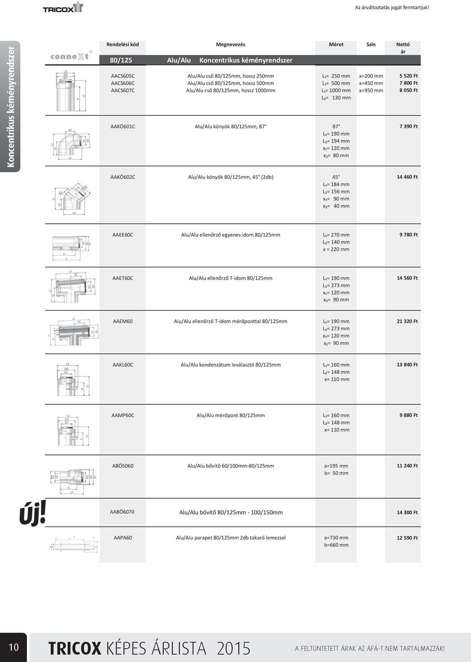 AACS607C Alu/Alu Alu/Alu Koncentrikus cs 80/125mm, hossz kéményrendszer 1000mm L = 1000 mm x=950 mm 8 050 Ft L = 130 mm AACS605C Alu/Alu cs 80/125mm, hossz 250mm L = 250 mm x=200 mm AACS606C Alu/Alu