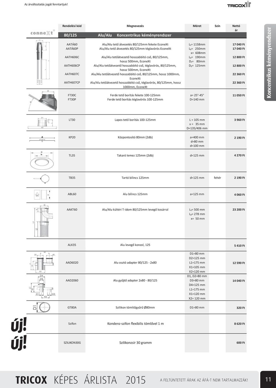 Megnevezés L = D = x = Méret 190mm 35 80mm D=135/406 D = D = 125mm 80mmm Szín Nettó 80/125 Alu/Alu Koncentrikus kéményrendszer D = 125mm AATH606C Alu/Alu tet átvezet hosszabbító cs, 80/125mm, hossz