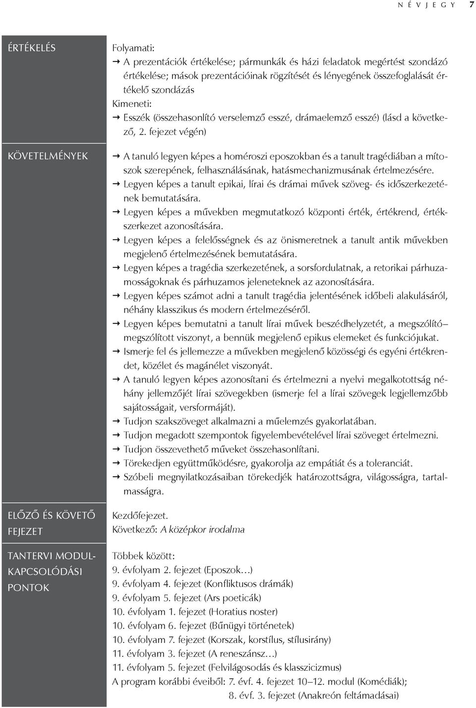 fejezet végén) A tanuló legyen képes a homéroszi eposzokban és a tanult tragédiában a mítoszok szerepének, felhasználásának, hatásmechanizmusának értelmezésére.