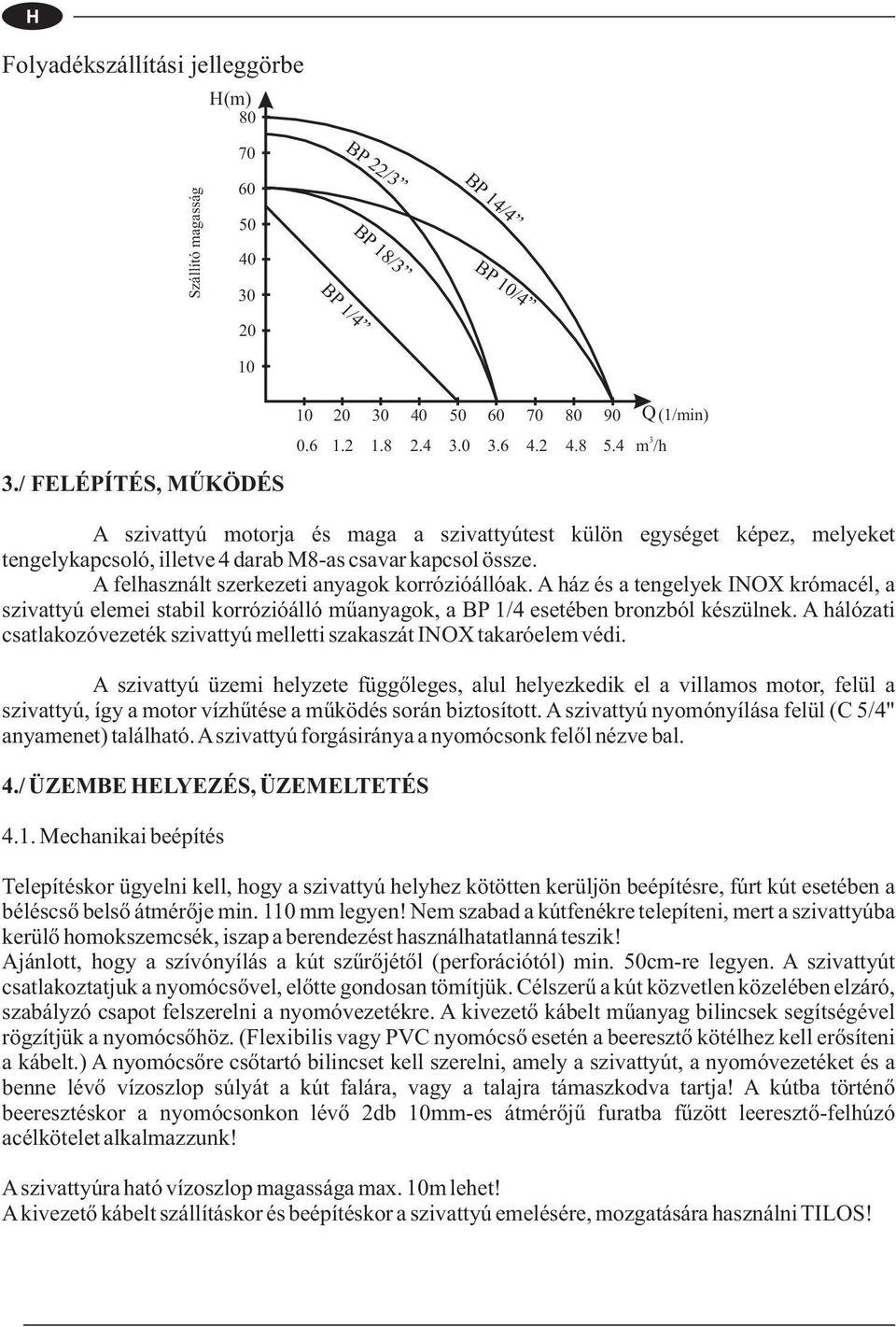 A felhasznált szerkezeti anyagok korrózióállóak. A ház és a tengelyek INOX krómacél, a szivattyú elemei stabil korrózióálló mű anyagok, a BP 1/4 esetében bronzból készülnek.