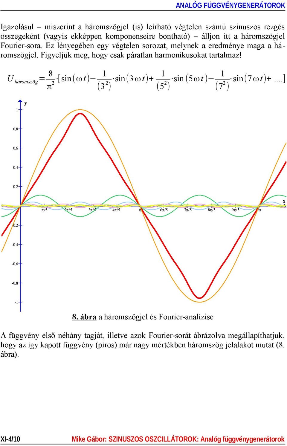 U háromszög = 8 1 1 1 [sin(ω t) 2 sin(3 ω t)+ 2 sin (5ω t ) 2 sin(7 ω t)+...] 2 π (3 ) (5 ) (7 ) y 1 0.8 0.6 0.4 0.2 x π/5 2π/5 3π/5 4π/5 π 6π/5 7π/5 8π/5 9π/5 2π -0.2-0.4-0.6-0.