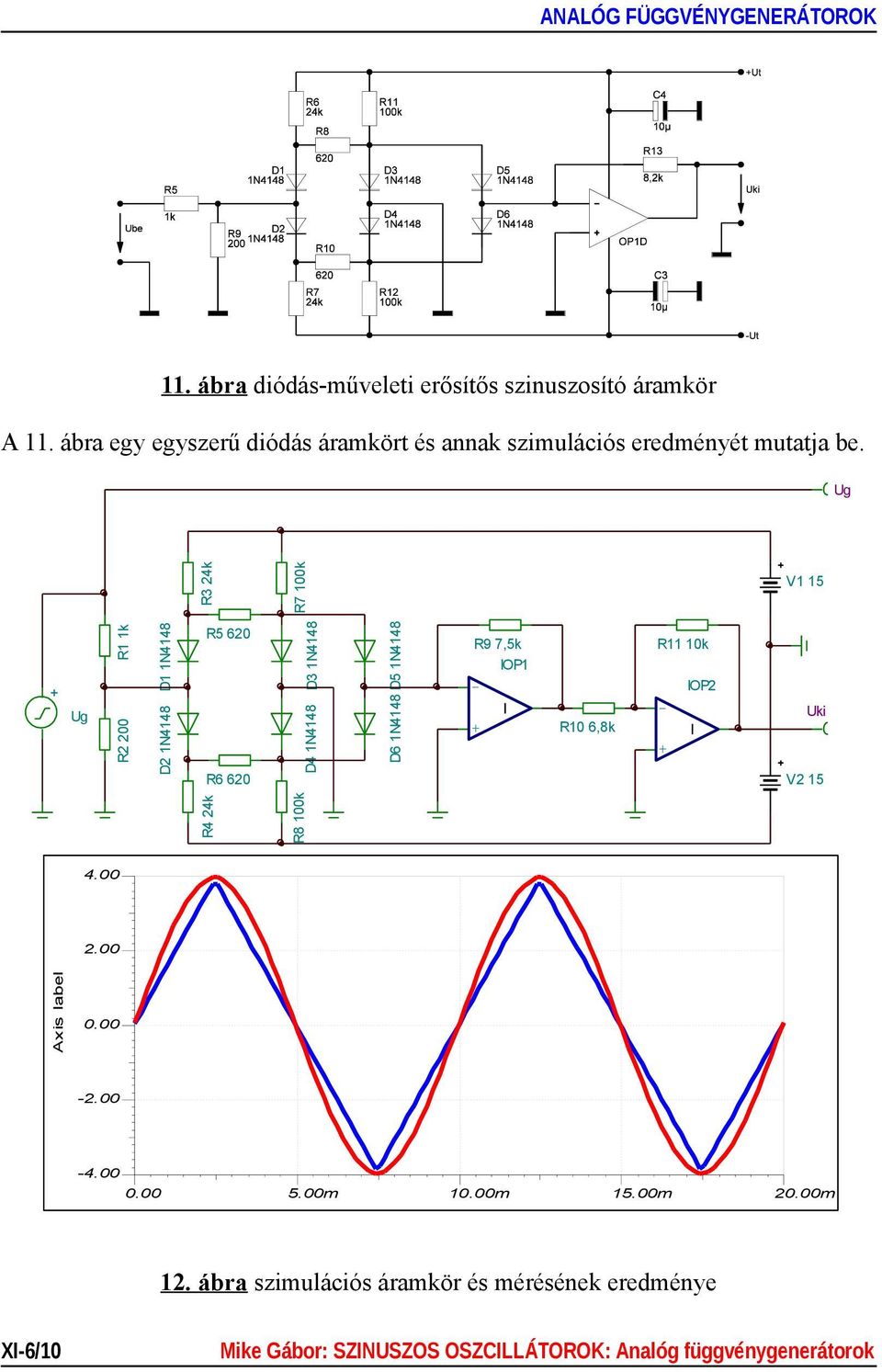 R7 100k D6 1N4148 D5 1N4148 V1 15 R9 7,5k IOP1 R11 10k IOP2 + R10 6,8k Uki + V2 15 R8 100k R6 620 D4 1N4148 D3