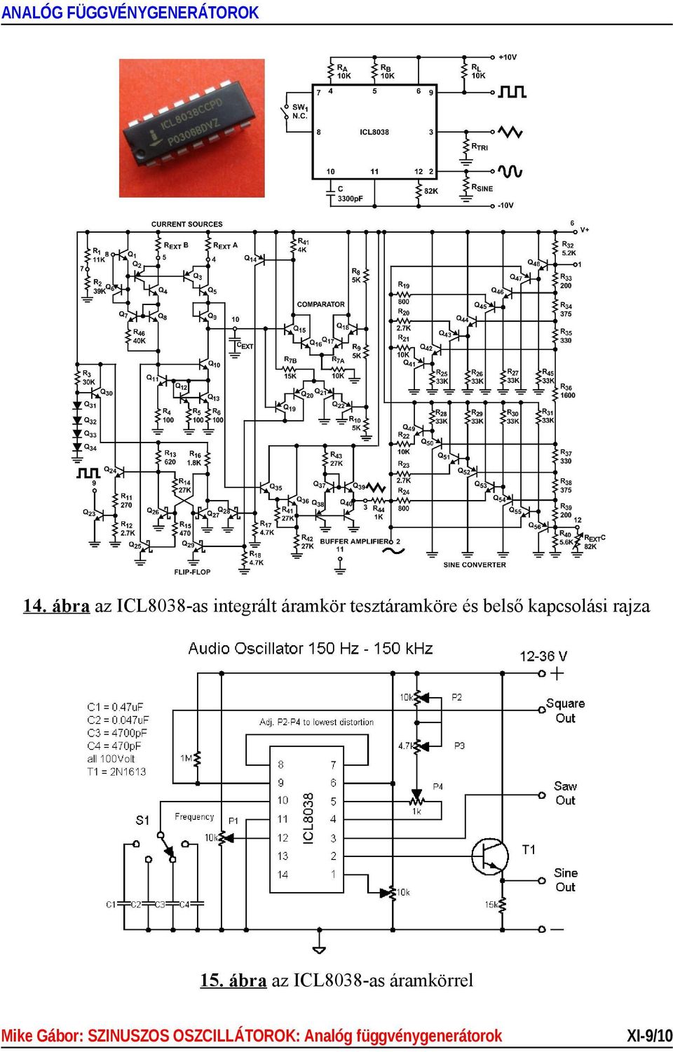 tesztáramköre és belső