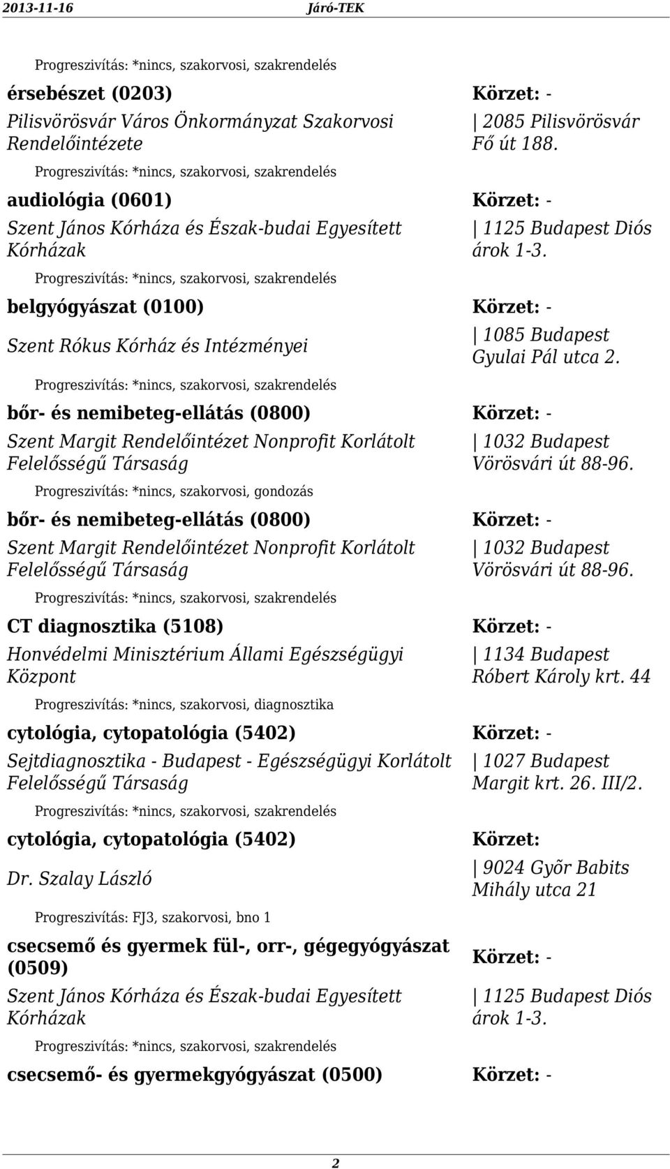 Rendelőintézet Nonprofit Korlátolt Felelősségű Társaság CT diagnosztika (5108) Honvédelmi Minisztérium Állami Egészségügyi Központ cytológia, cytopatológia (5402) Sejtdiagnosztika - Budapest -