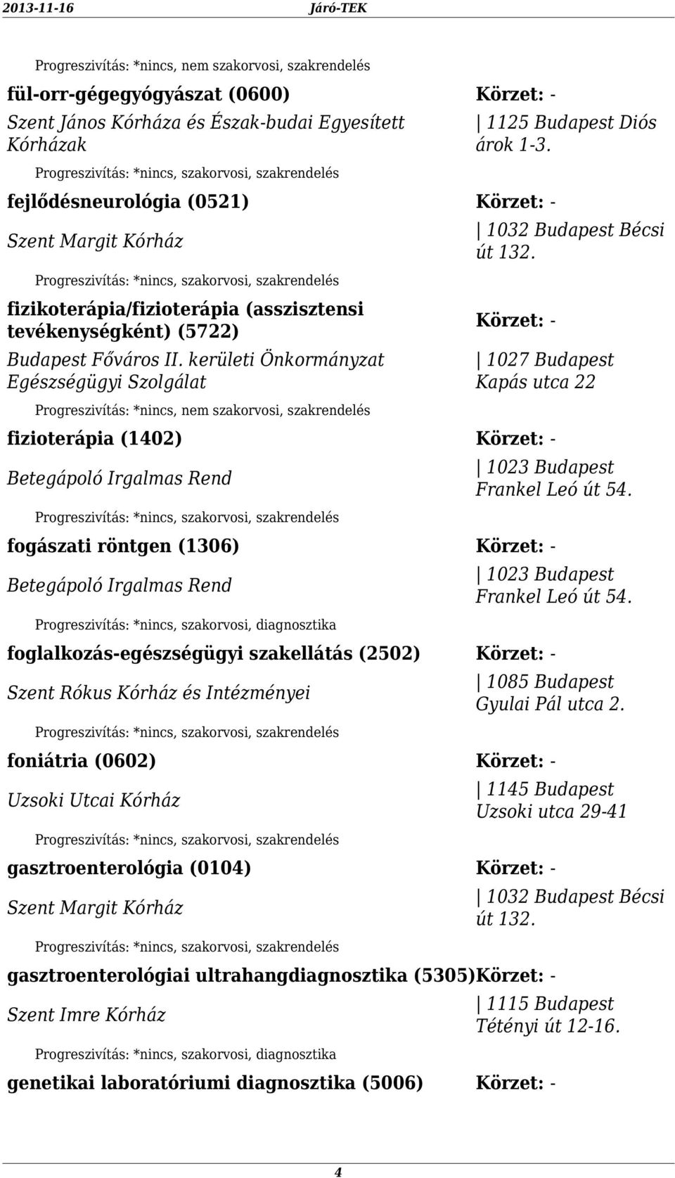 kerületi Önkormányzat Egészségügyi Szolgálat Kapás utca 22 fizioterápia (1402) fogászati röntgen (1306) foglalkozás-egészségügyi szakellátás (2502) Szent