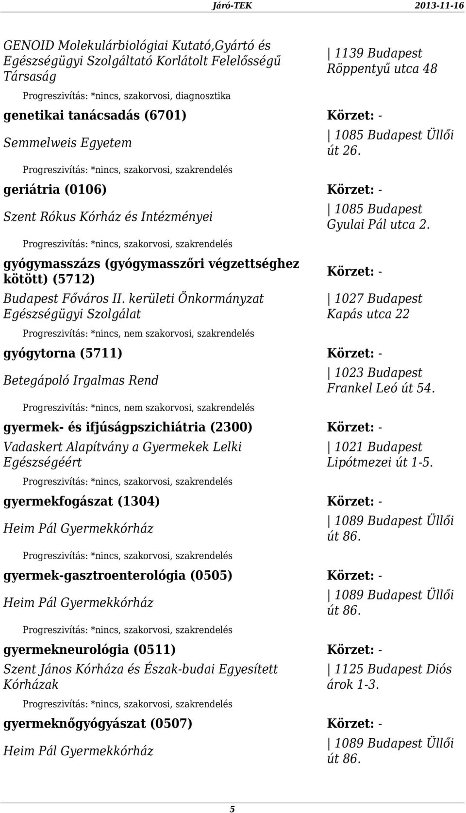 Kapás utca 22 gyógytorna (5711) gyermek- és ifjúságpszichiátria (2300) Vadaskert Alapítvány a Gyermekek Lelki Egészségéért 1021 Budapest Lipótmezei út 1-5.