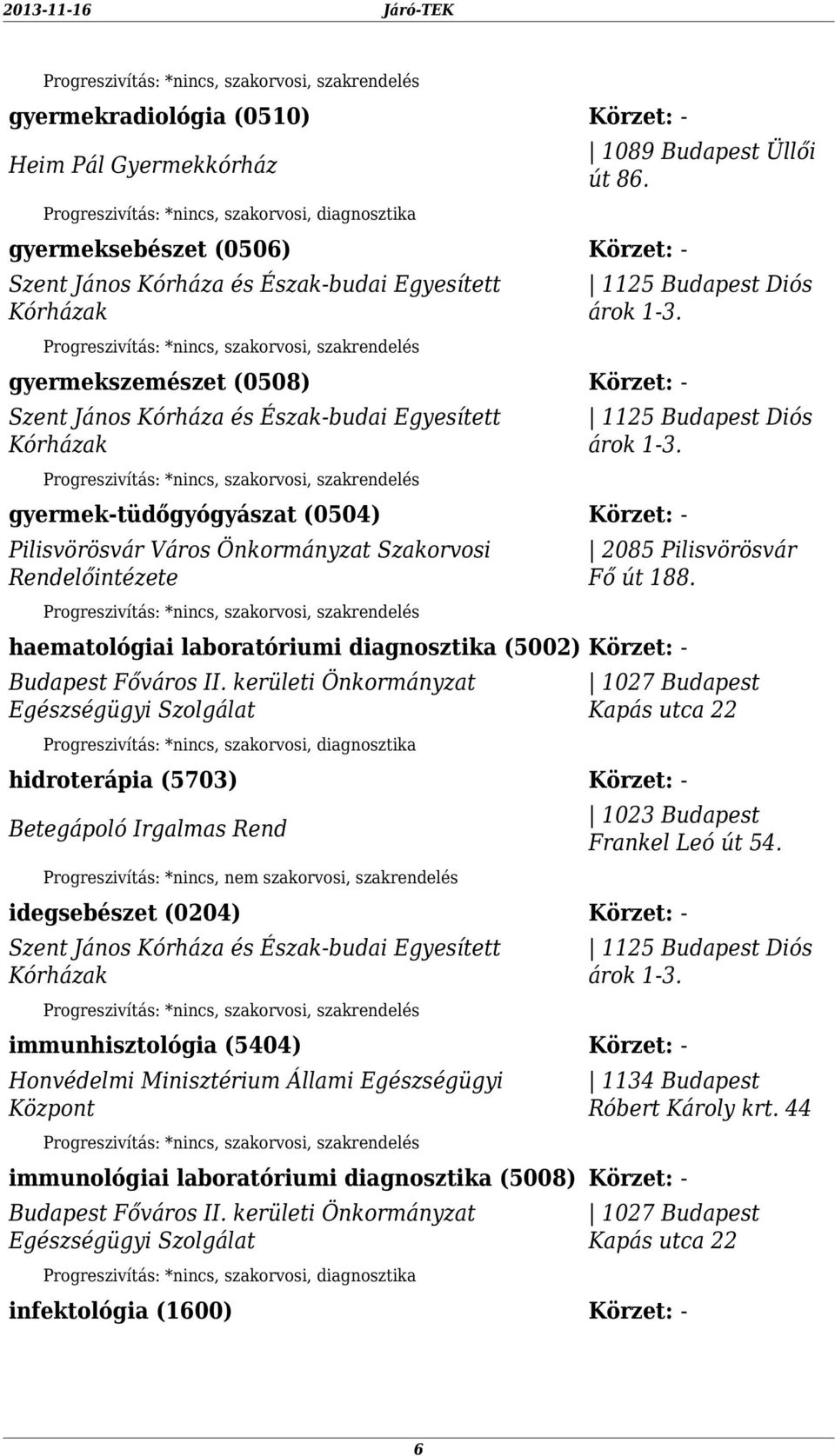 Kapás utca 22 hidroterápia (5703) idegsebészet (0204) immunhisztológia (5404) Honvédelmi Minisztérium Állami Egészségügyi Központ immunológiai