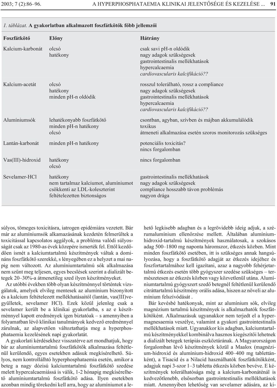 foszfátkötõ minden ph-n hatékony olcsó csak savi ph-n oldódik nagy adagok szükségesek gastrointestinalis mellékhatások hypercalcaemia cardiovascularis kalcifikáció?