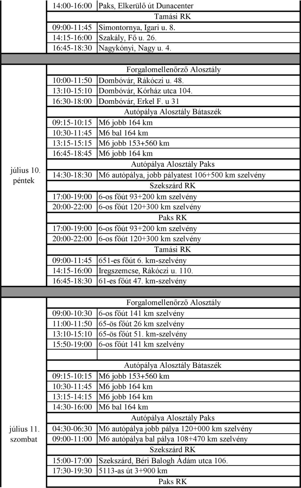 u 31 09:15-10:15 M6 jobb 164 km 10:30-11:45 M6 bal 164 km 13:15-15:15 M6 jobb 153+560 km 16:45-18:45 M6 jobb 164 km 14:30-18:30 M6 autópálya, jobb pályatest 106+500 km szelvény 17:00-19:00 6-os főút