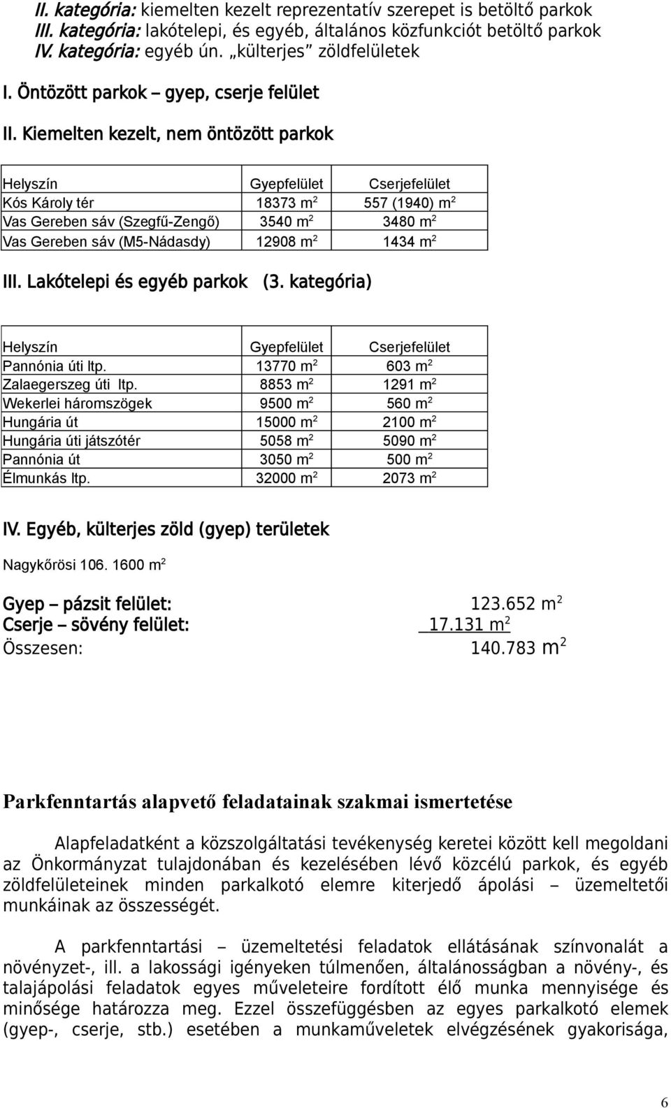 Kiemelten kezelt, nem öntözött parkok Helyszín Gyepfelület Cserjefelület Kós Károly tér 18373 m 2 557 (1940) m 2 Vas Gereben sáv (Szegfű-Zengő) 3540 m 2 3480 m 2 Vas Gereben sáv (M5-Nádasdy) 12908 m