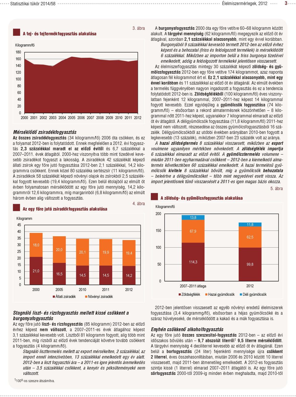 Ennek megfelelően a 212. évi fogyasztás 2,3 százalékkal maradt el az előző évitől és 6,7 százalékkal a 27 211. évek átlagától.