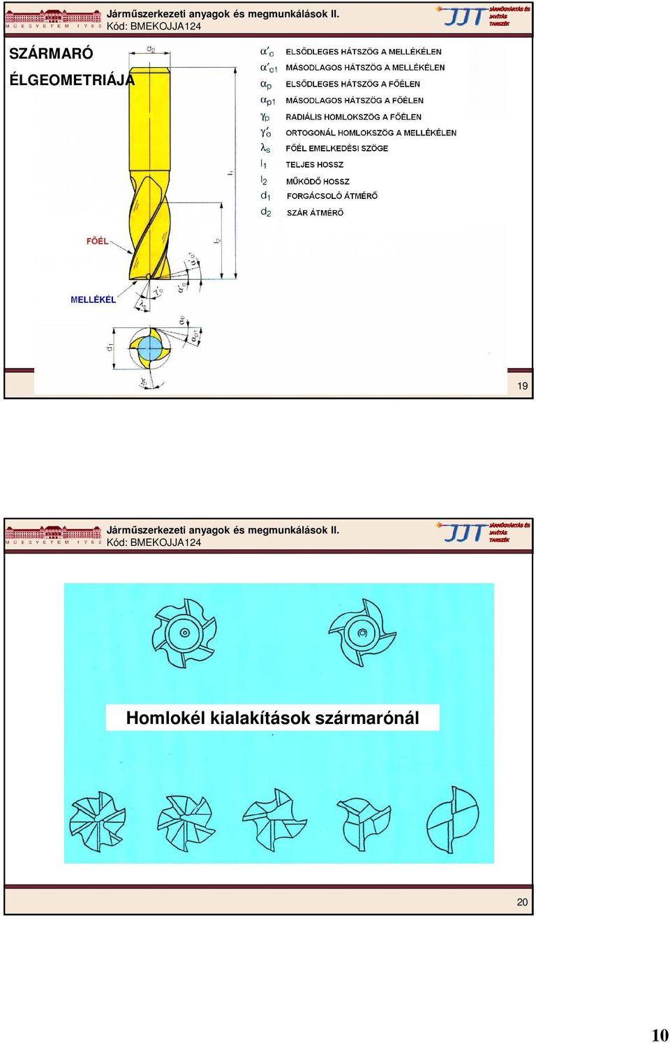 Homlokél