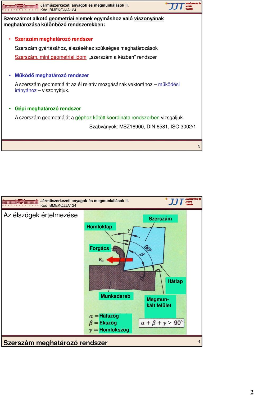 vektorához működési irányához viszonyítjuk. Gépi meghatározó rendszer A szerszám geometriáját a géphez kötött koordináta rendszerben vizsgáljuk.