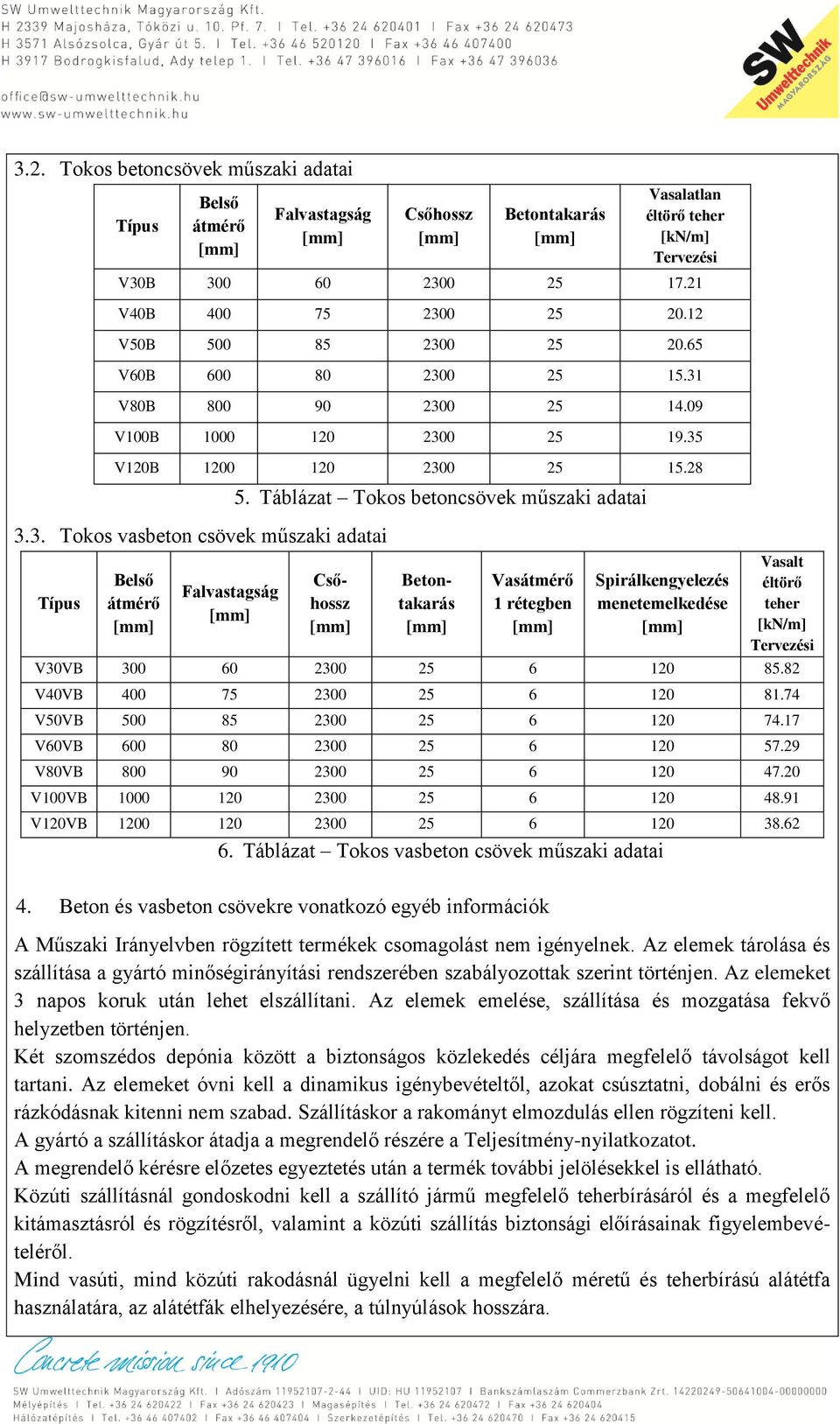 Táblázat Tokos betoncsövek műszaki adatai Csőhossz Betontakarás Vasátmérő 1 rétegben Spirálkengyelezés menetemelkedése Vasalt éltörő teher [kn/m] Tervezési V30VB 300 60 2300 25 6 120 85.