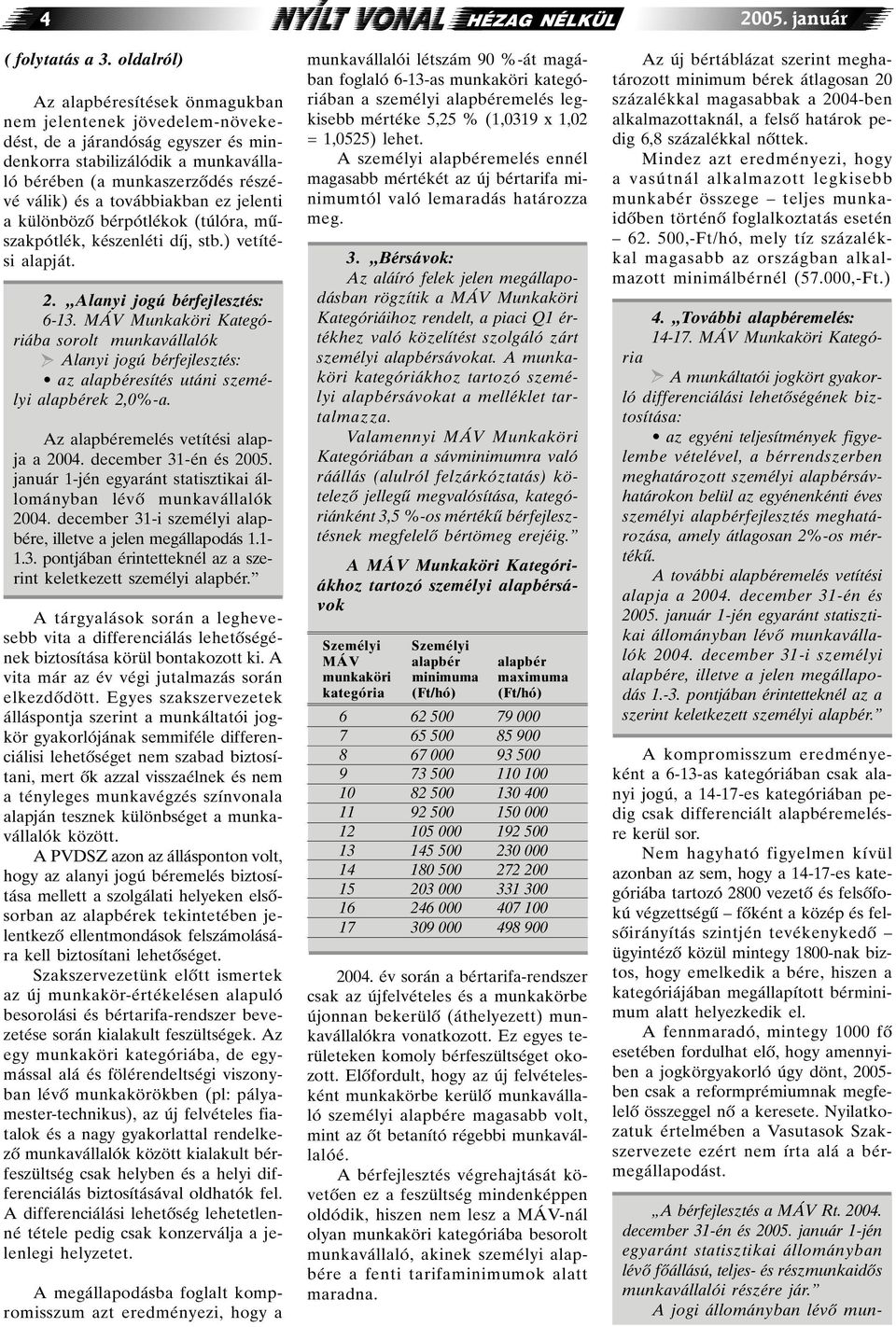 továbbiakban ez jelenti a különbözõ bérpótlékok (túlóra, mûszakpótlék, készenléti díj, stb.) vetítési alapját. 2. Alanyi jogú bérfejlesztés: 6-13.