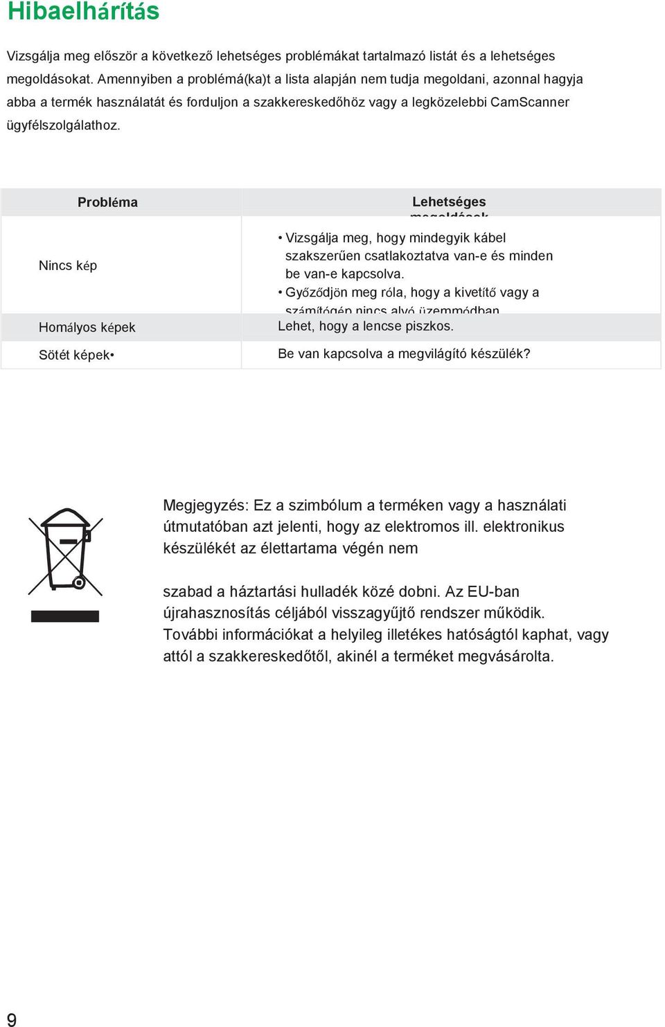 Probléma Nincs kép Homályos képek Sötét képek Lehetséges megoldások Vizsgálja meg, hogy mindegyik kábel szakszerűen csatlakoztatva van-e és minden be van-e kapcsolva.