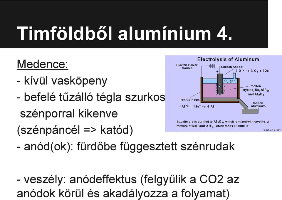 szénporral kikenve (szénpáncél => katód) - anód(ok): fürdőbe