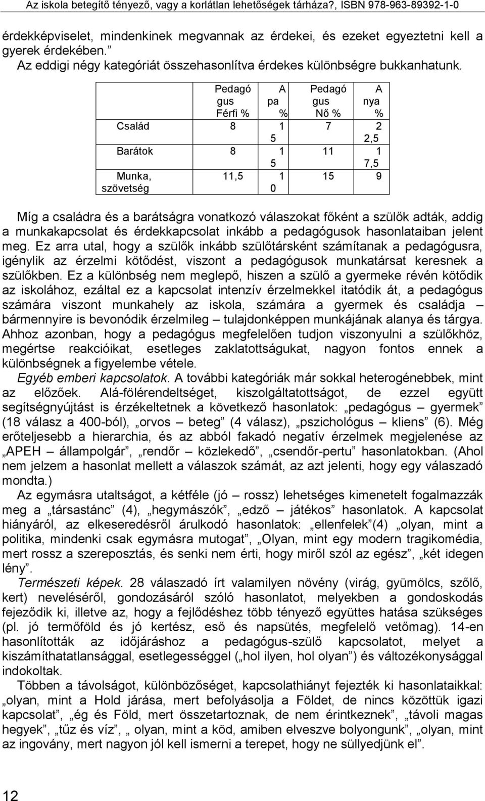 addig a munkakapcsolat és érdekkapcsolat inkább a pedagógusok hasonlataiban jelent meg.