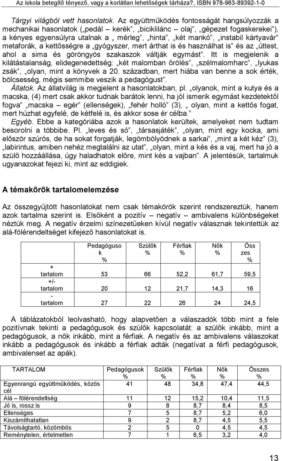 metaforák, a kettősségre a gyógyszer, mert árthat is és használhat is és az úttest, ahol a sima és göröngyös szakaszok váltják egymást.