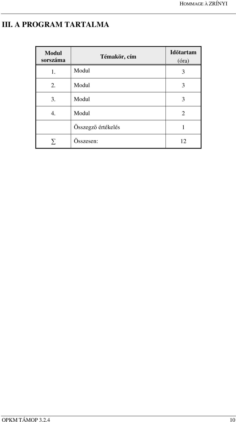 Modul 3 3. Modul 3 4.