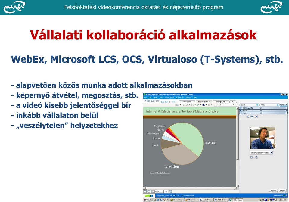 - alapvetően közös munka adott alkalmazásokban - képernyő