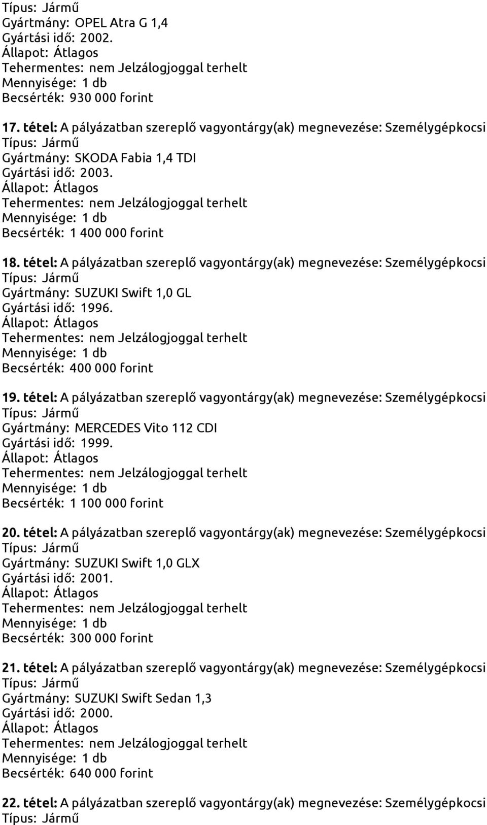 tétel: A pályázatban szereplő vagyontárgy(ak) megnevezése: Személygépkocsi Gyártmány: SUZUKI Swift 1,0 GL Gyártási idő: 1996. Becsérték: 400 000 forint 19.