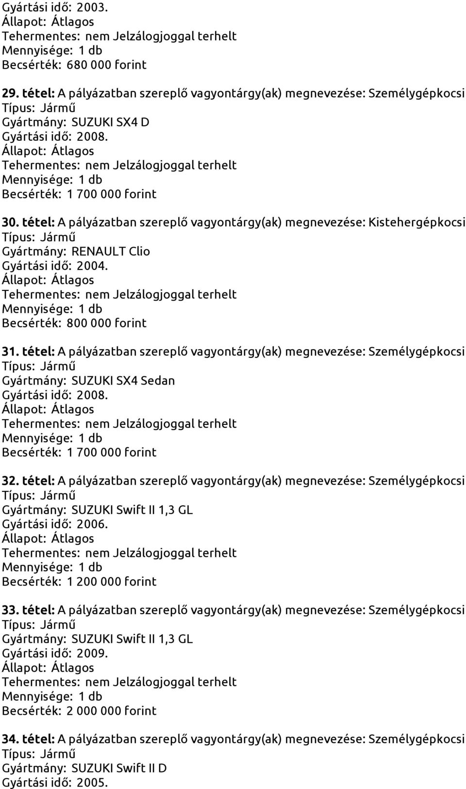 tétel: A pályázatban szereplő vagyontárgy(ak) megnevezése: Személygépkocsi Gyártmány: SUZUKI SX4 Sedan Gyártási idő: 2008. Becsérték: 1 700 000 forint 32.