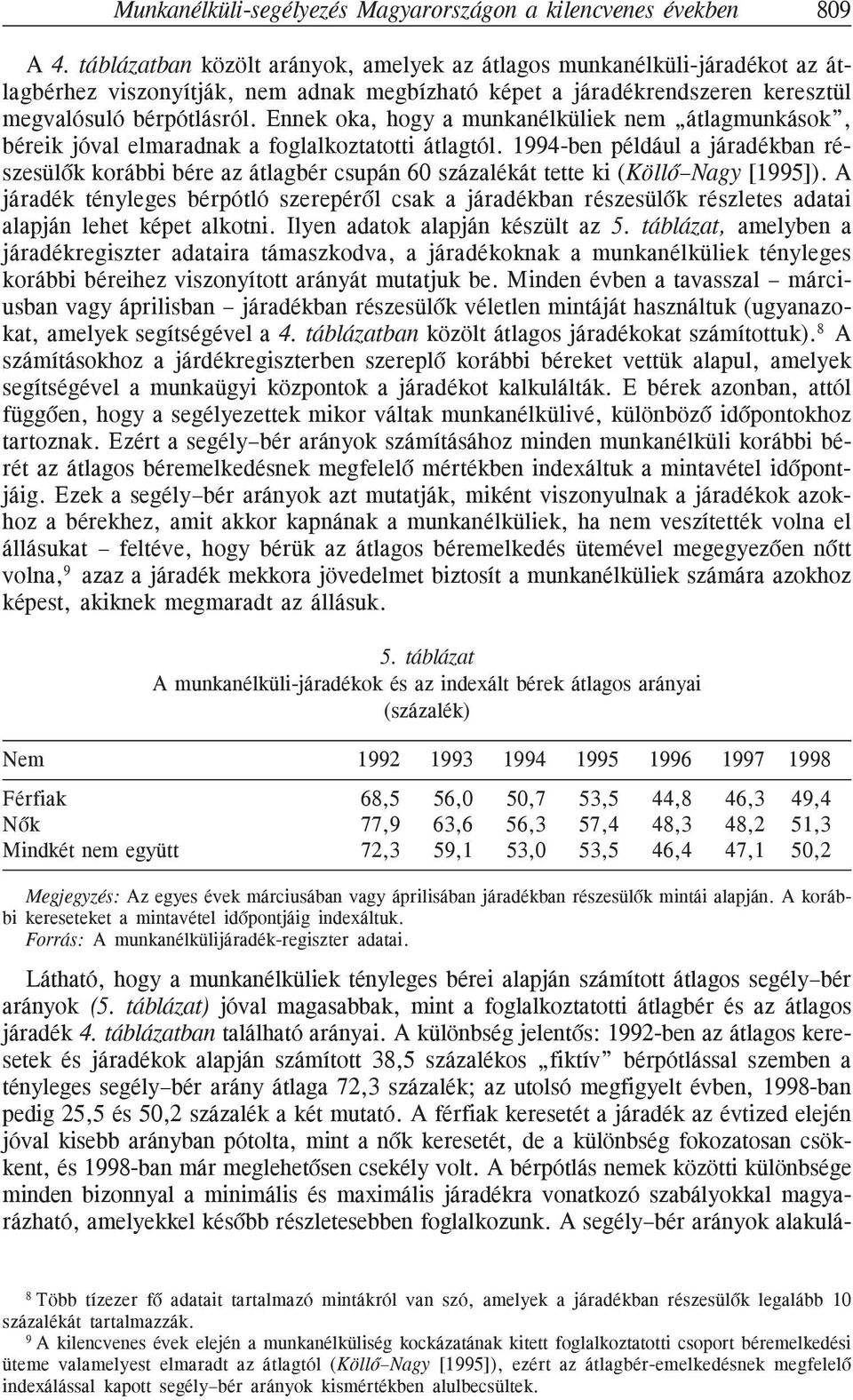 Ennek oka, hogy a munkanélküliek nem átlagmunkások, béreik jóval elmaradnak a foglalkoztatotti átlagtól.