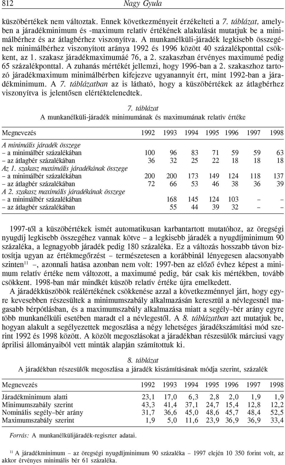 A munkanélküli-járadék legkisebb összegének minimálbérhez viszonyított aránya 1992 és 1996 között 40 százalékponttal csökkent, az 1. szakasz járadékmaximumáé 76, a 2.