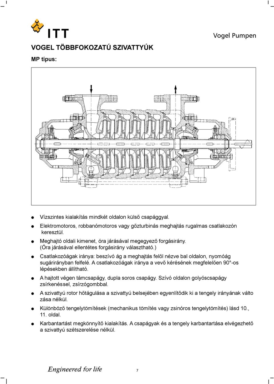 ) Csatlakozóágak iránya: beszívó ág a meghajtás felől nézve bal oldalon, nyomóág sugárirányban felfelé. A csatlakozóágak iránya a vevő kérésének megfelelően 90 -os lépésekben állítható.