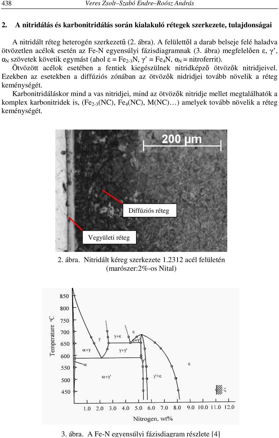 ábra) megfelelően ε, γ, α N szövetek követik egymást (ahol ε = Fe -3 N, γ = Fe 4 N, α N = nitroferrit). Ötvözött acélok esetében a fentiek kiegészülnek nitridképző ötvözők nitridjeivel.