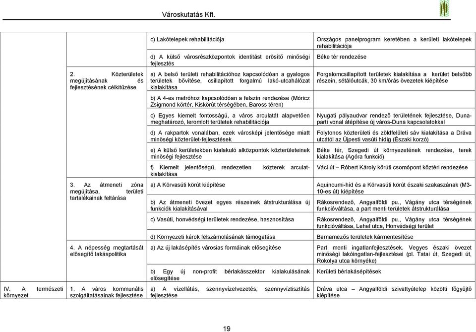 A város kommunális szolgáltatásainak fejlesztése a) A belső területi rehabilitációhoz kapcsolódóan a gyalogos területek bővítése, csillapított forgalmú lakó-utcahálózat kialakítása b) A 4-es metróhoz